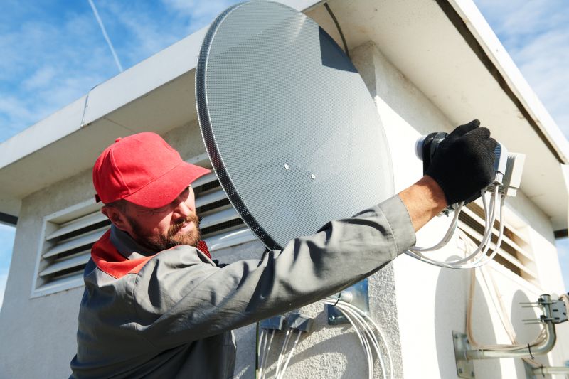 Contact About Antenna Installation